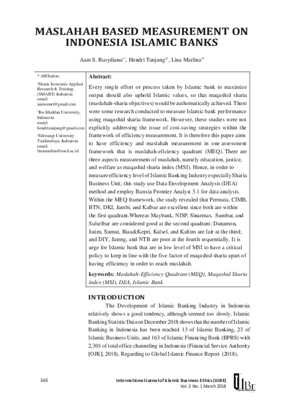 Maslahah based measurement on Indonesia Islamic banks.pdf