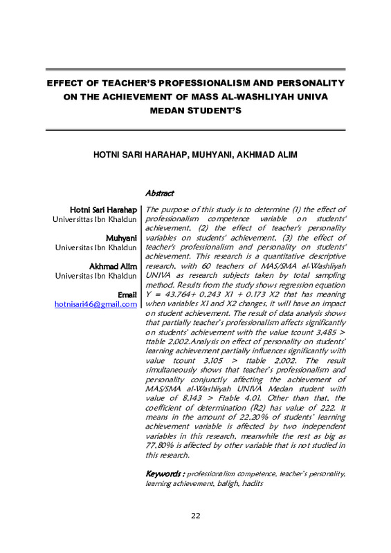 EFFECT OF TEACHER’S PROFESSIONALISM AND PERSONALITY ON THE ACHIEVEMENT OF MASS AL-WASHLIYAH UNIVA MEDAN STUDENTS.pdf