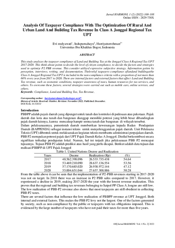 Analysis Of Taxpayer Compliance With The Optimization Of Rural And Urban Land And Building Tax Revenue In Class A Jonggol Regional Tax UPT.pdf