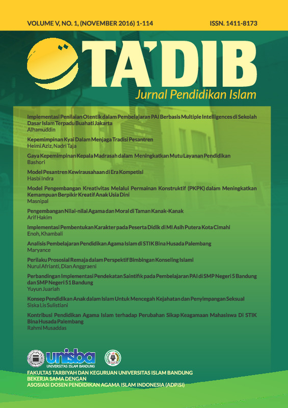 Pesantren dan Kewirausahaan di Era Kompetisi.pdf Pesantren dan Kewirausahaan di Era Kompetisi.pdf