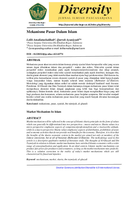 Mekanisme Pasar Dalam Islam.pdf Mekanisme Pasar Dalam Islam.pdf