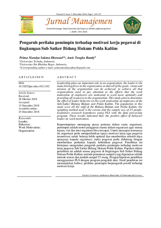 Pengaruh perilaku pemimpin terhadap motivasi kerja pegawai di lingkungan Sub Satker Bidang Hukum Polda Kaltim.pdf