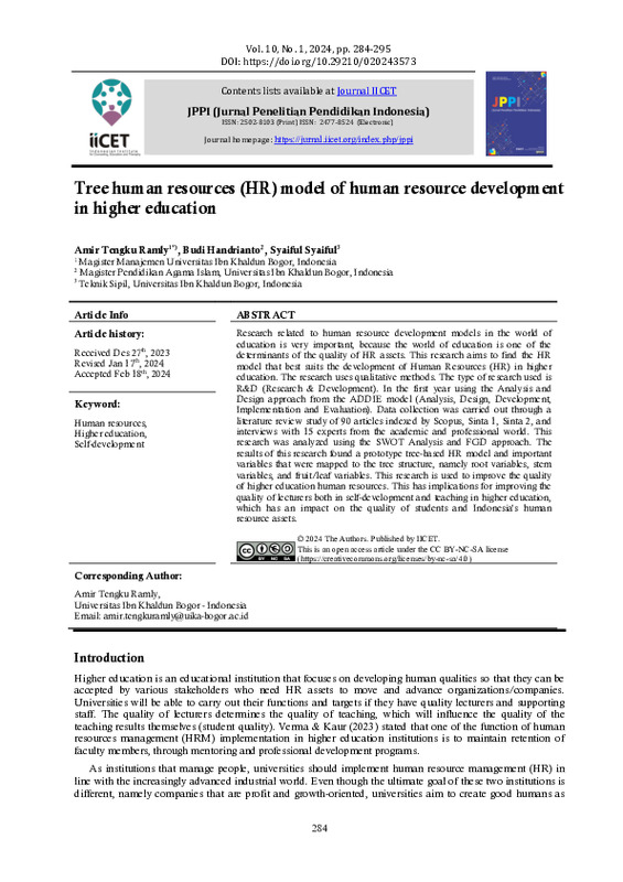 Tree human resources (HR) model of human resource development in higher education.pdf Tree human resources (HR) model of human resource development in higher education.pdf