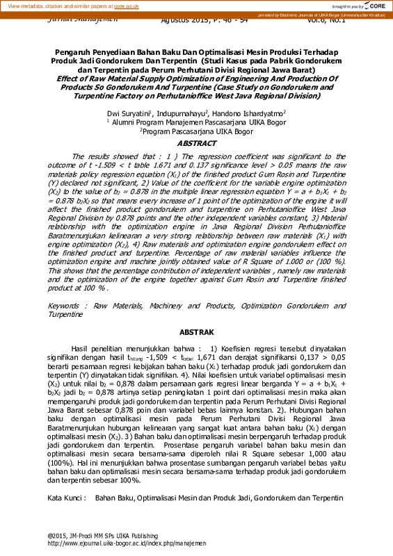 Pengaruh Penyediaan Bahan Baku Dan Optimalisasi Mesin Produksi.pdf