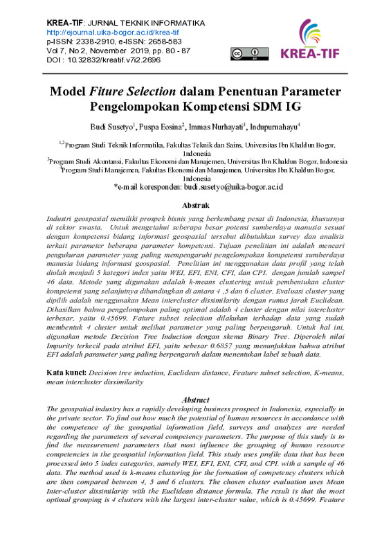Model Feature Selection dalam Penentuan Parameter Pengelompokan Kompetensi SDM IG.pdf